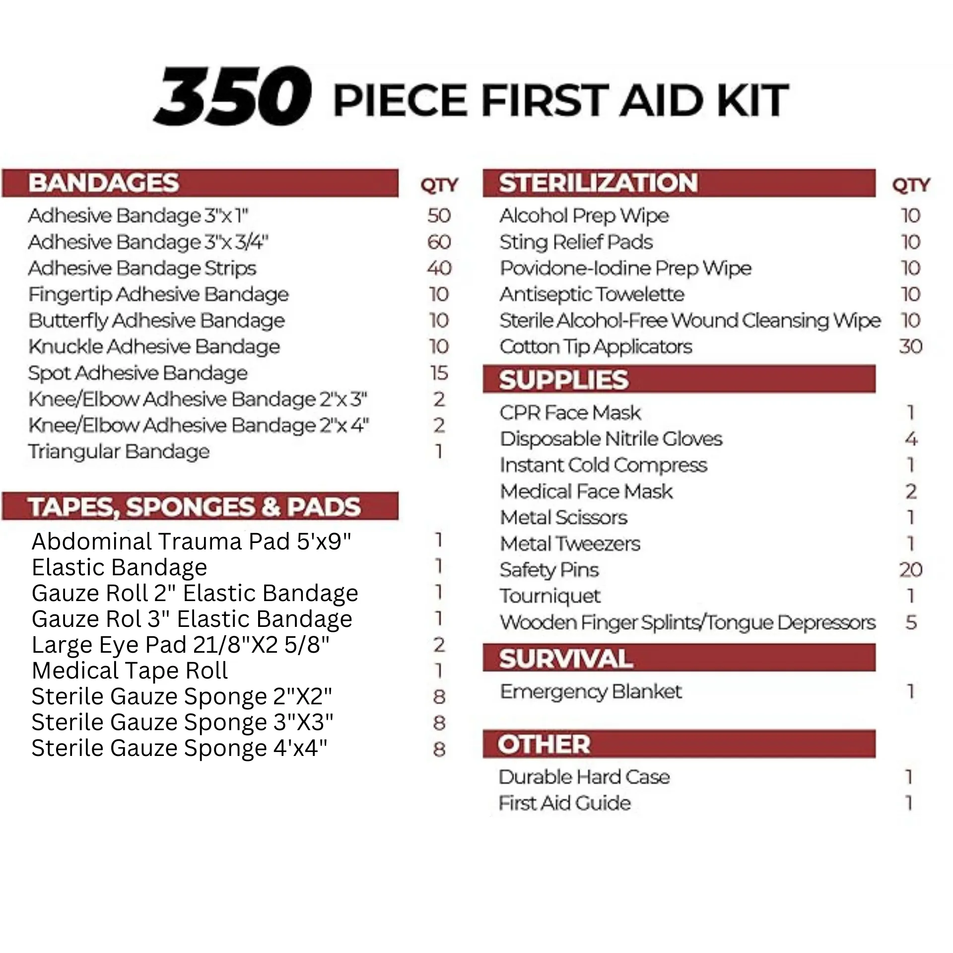 350 Piece - Emergency First Aid Kit