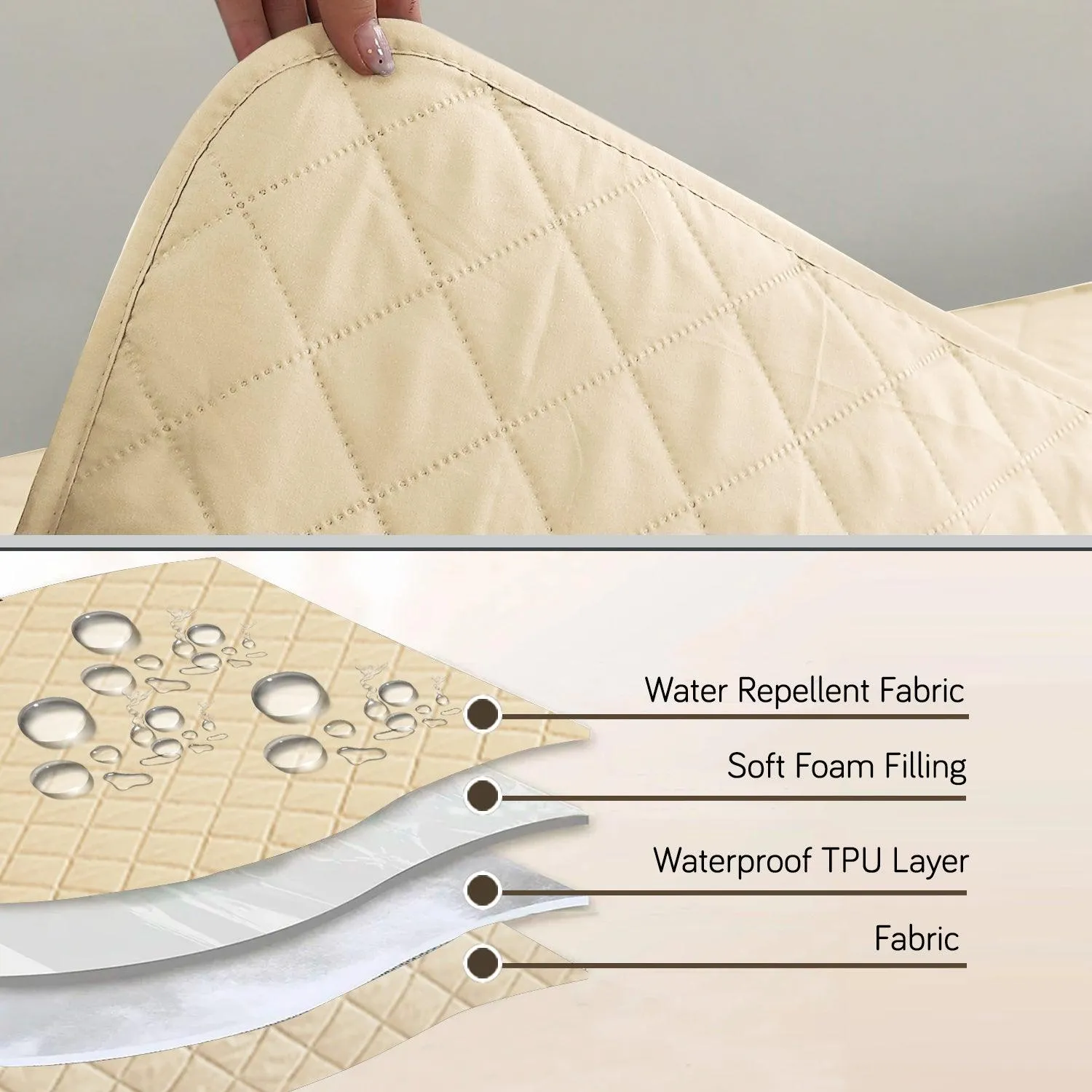 HOKIPO Waterproof Quilted Sofa Arm Rest Cover with Pockets (2Pcs) - Beige